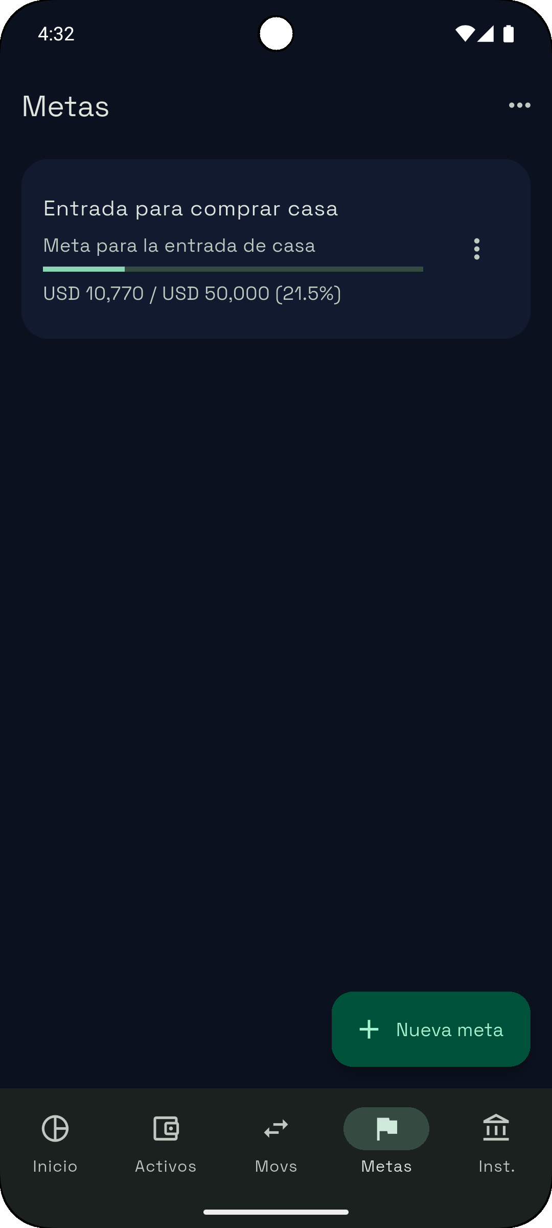 Pantalla Metas de Patrimonio Uy